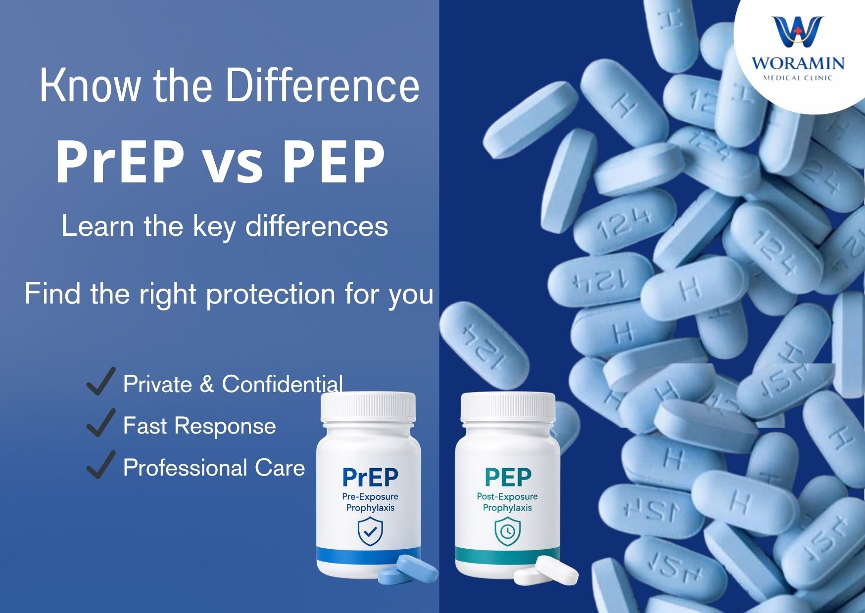 ทำความรู้จักกับยา PrEP และ PEP ป้องกัน HIV